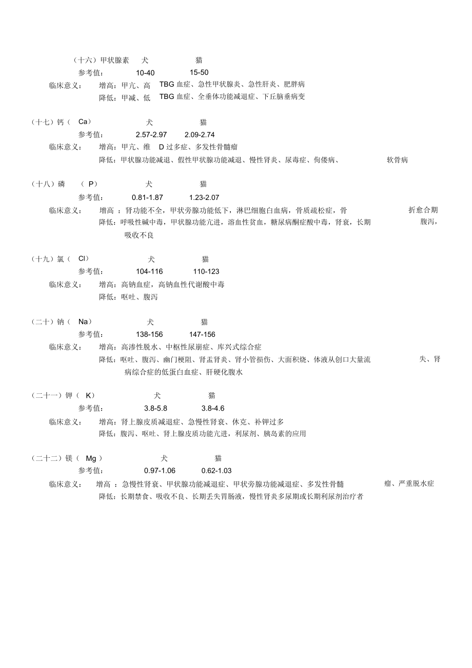 宠物生化分析仪血液常规检测项目及临床意义.doc_第3页