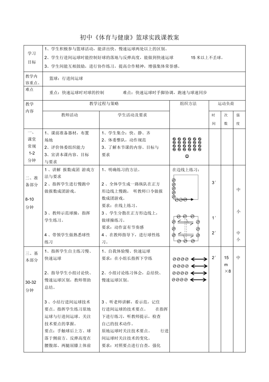 初中《体育与健康》篮球实践课教案.docx_第1页