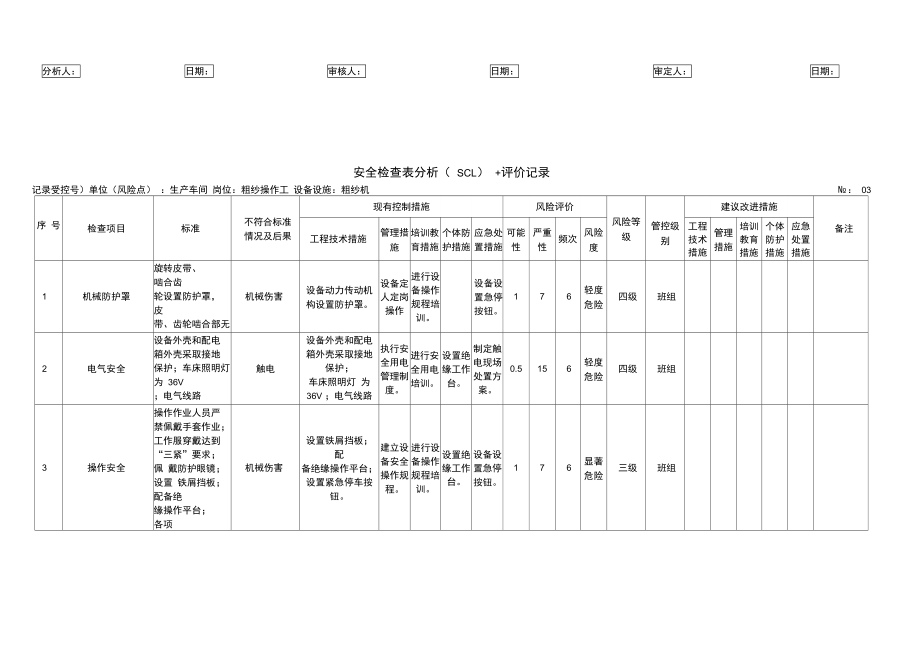 安全检查表分析评价记录.doc_第2页