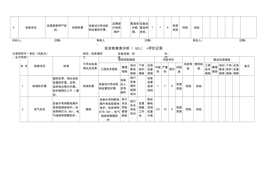 安全检查表分析评价记录.doc_第3页