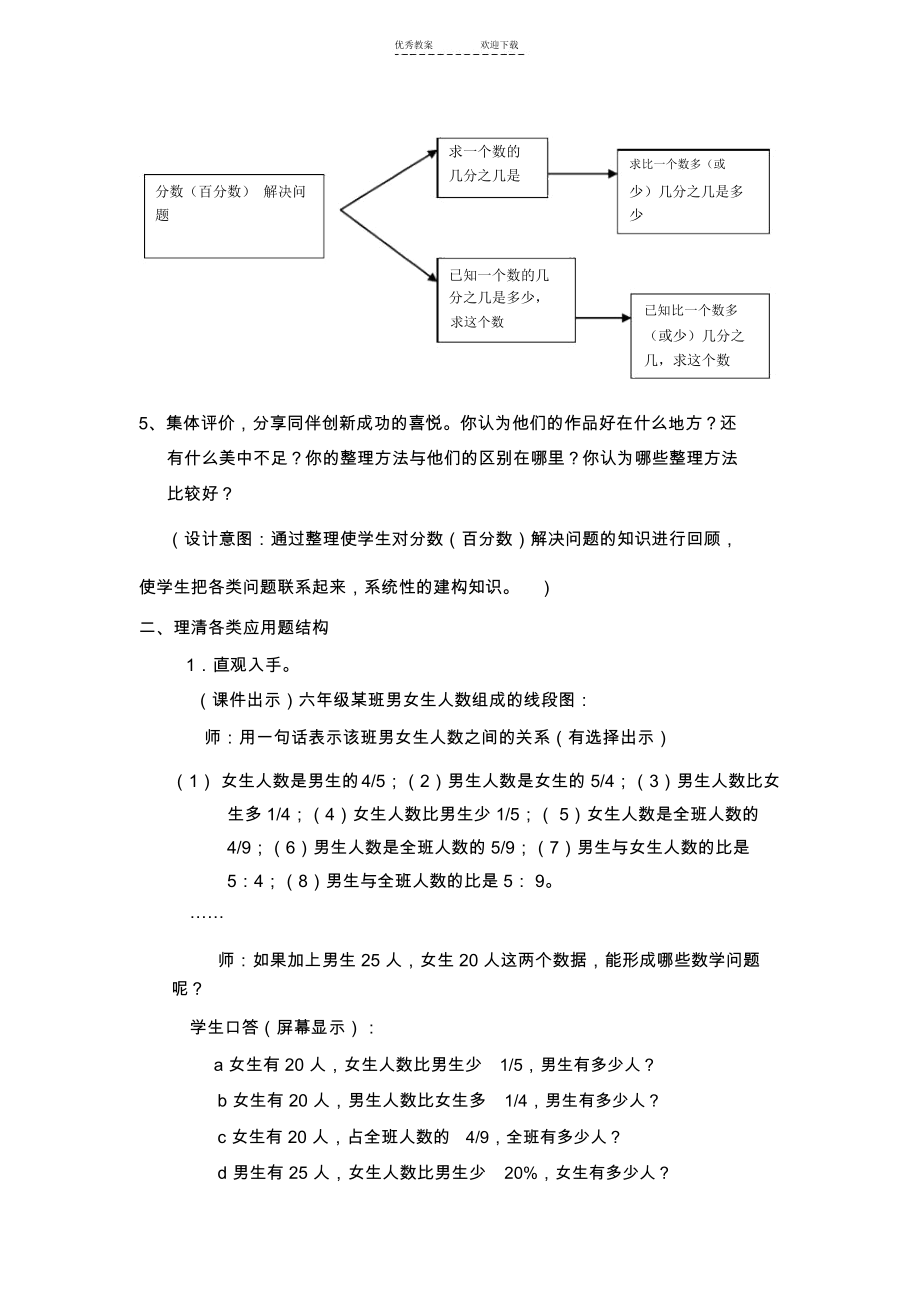 分数百分数解决问题的整理和复习教学设计.docx_第2页