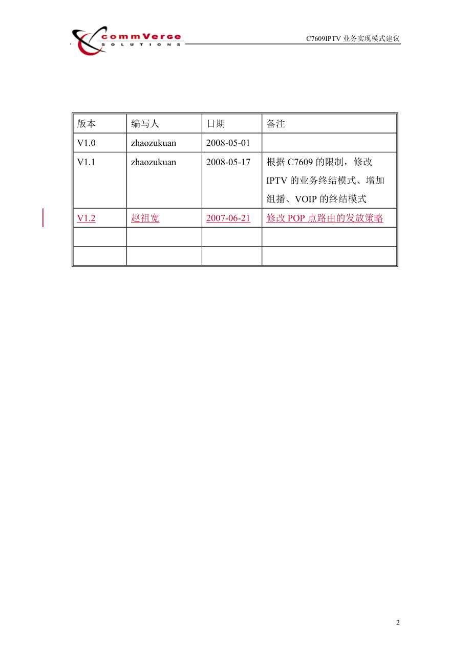 C7609 IPTV业务实现模式开通方案 V12.docx_第2页