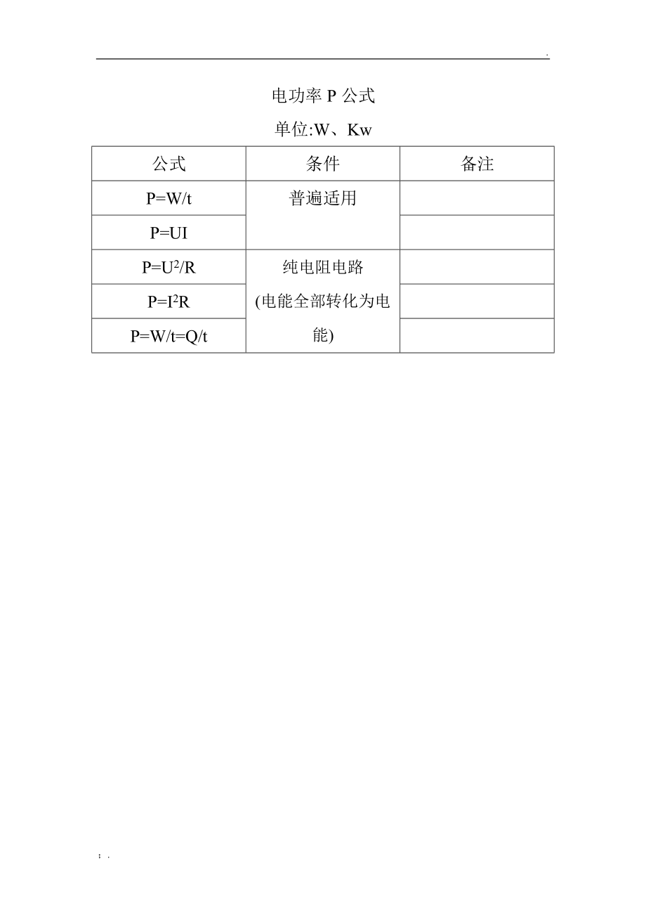 电学公式.doc_第2页