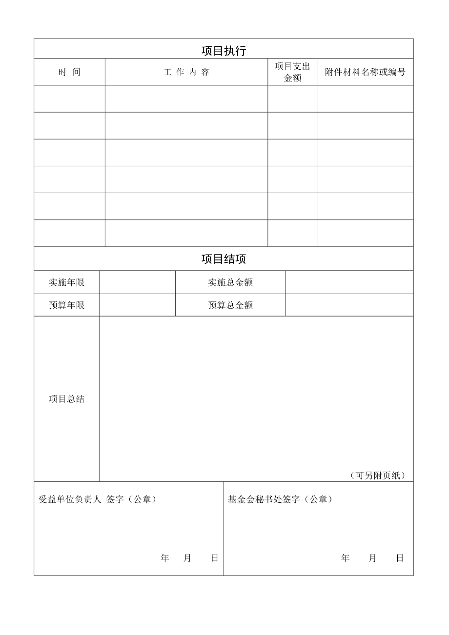 江苏大学教育发展基金会捐赠立项表.doc_第2页