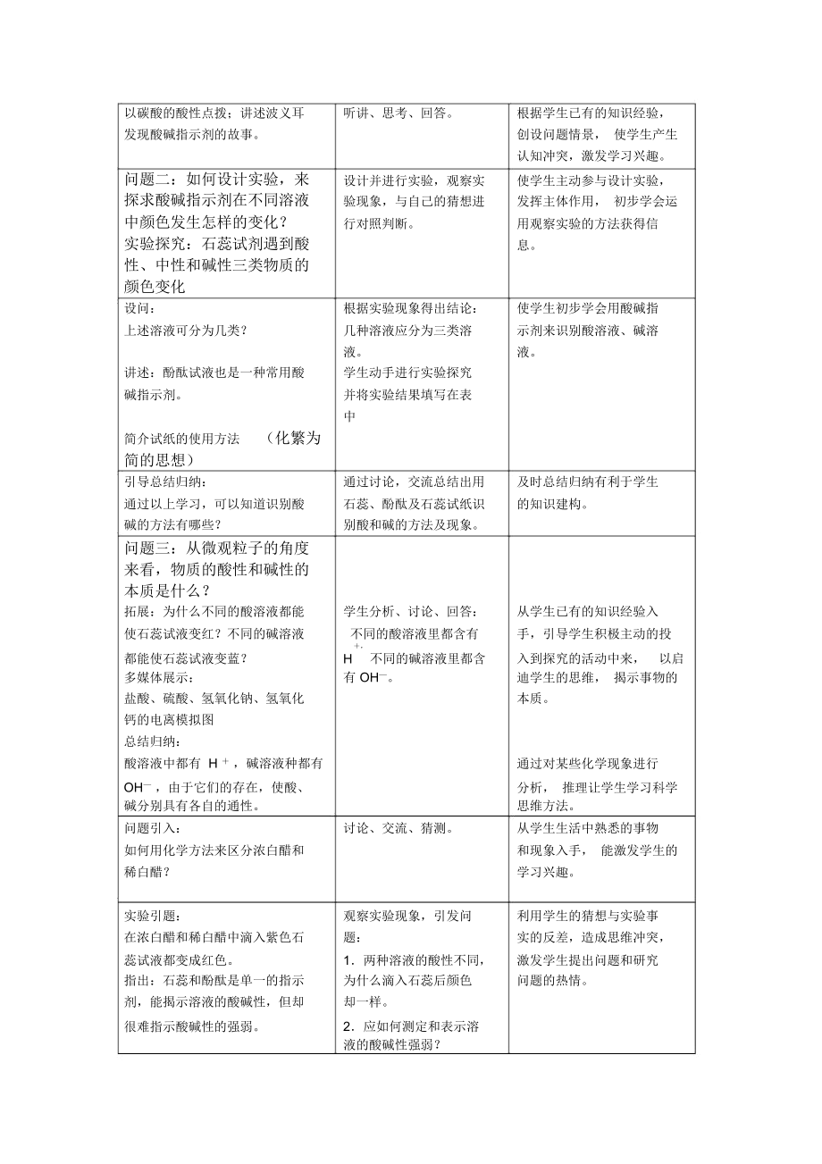 初中化学公开教学教案《生活中的酸和碱》.docx_第2页