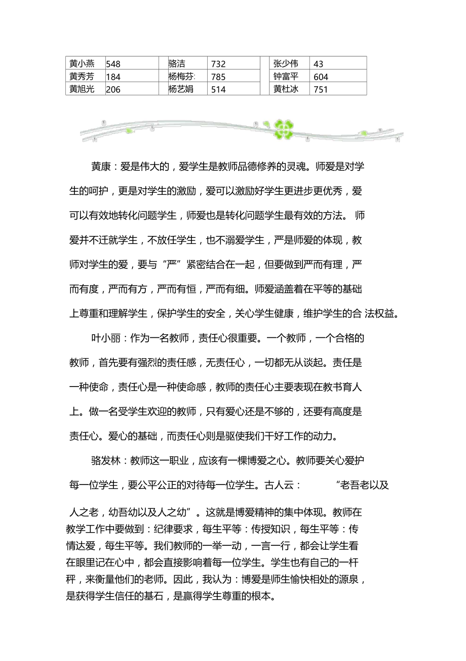 让我们在师德学习中得到升华,在行动中得到感悟,在感悟.doc_第3页