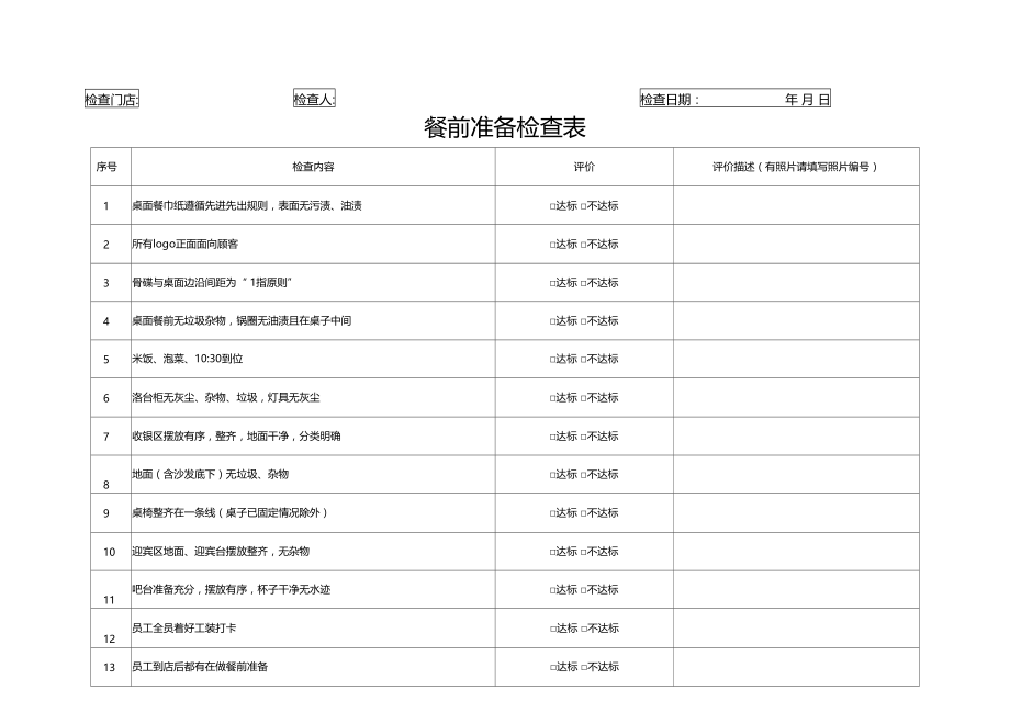 餐饮连锁企业门店巡店检查表().doc_第1页