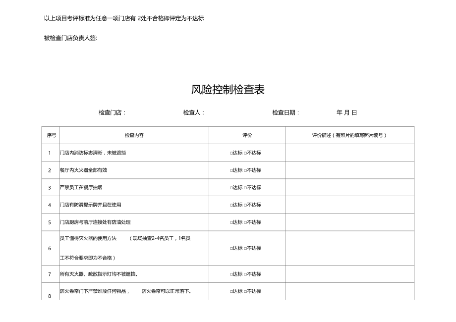 餐饮连锁企业门店巡店检查表().doc_第2页