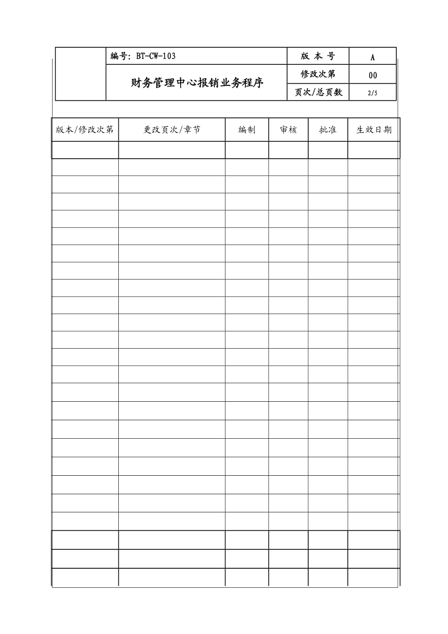 （BT-CW-103）财务管理中心报销业务程序.docx_第2页