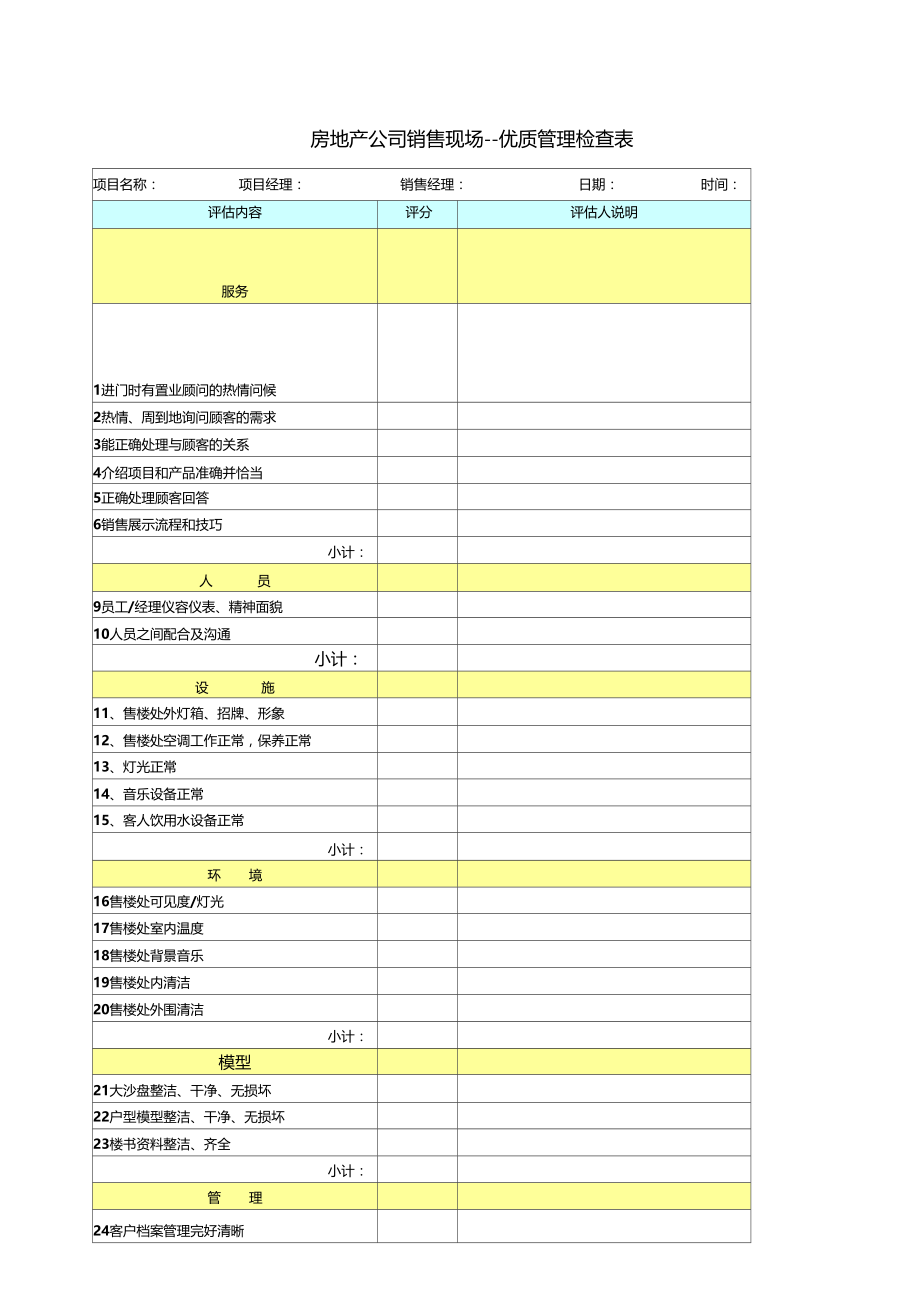 销售现场-优质管理检查表.doc_第1页