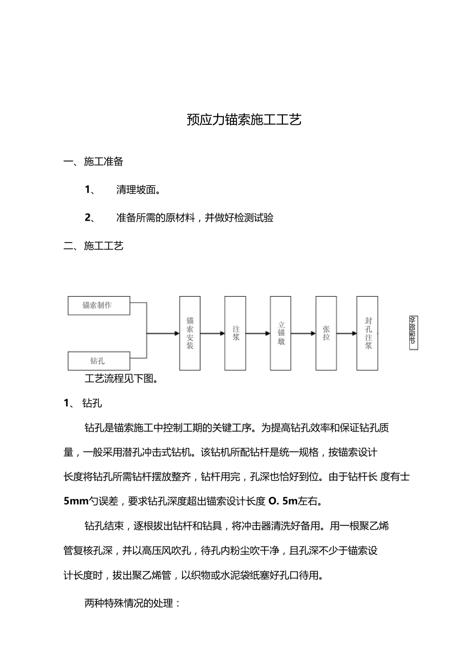 预应力锚索施工工艺.doc_第1页