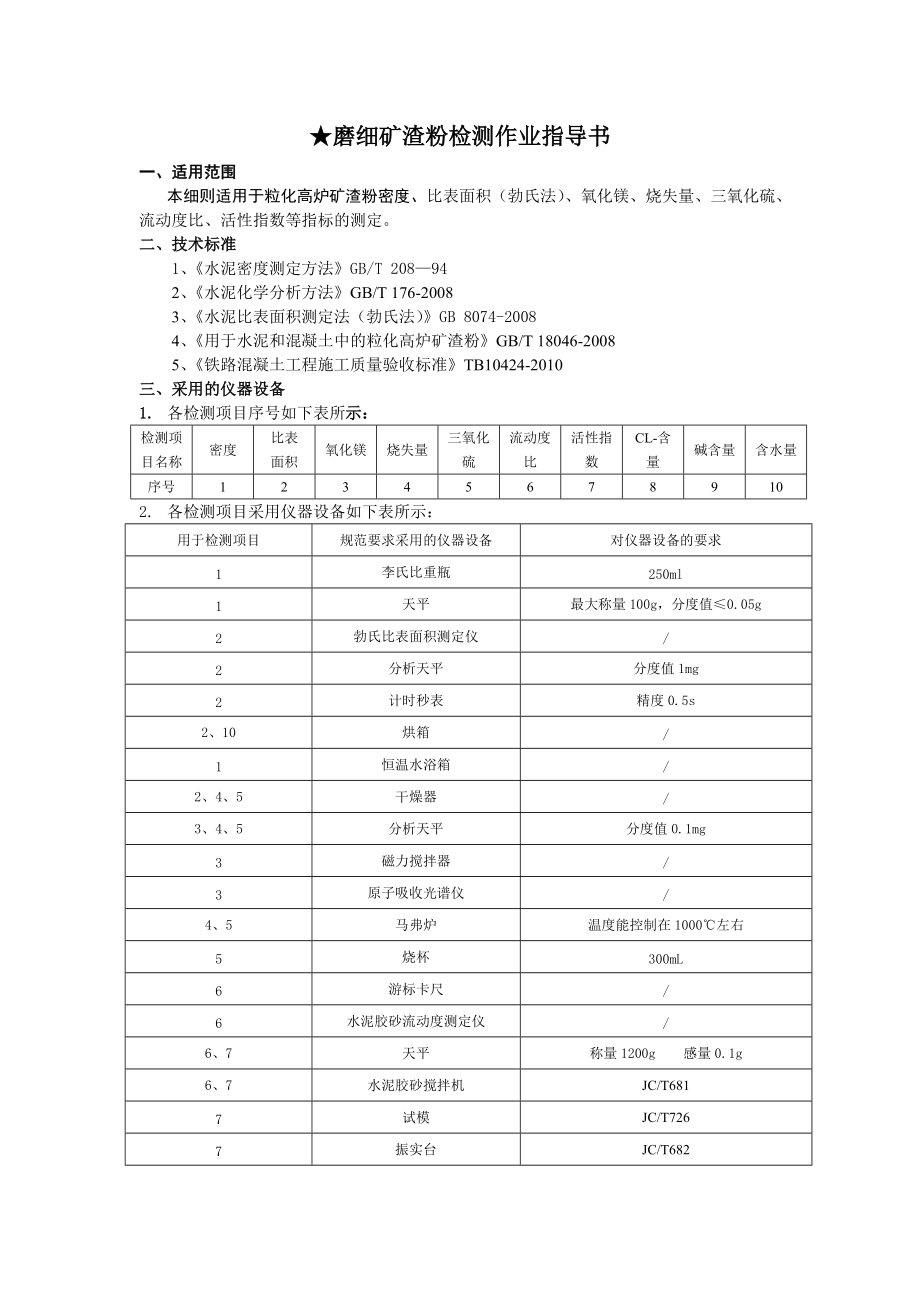 矿粉检测作业指导书.docx_第1页