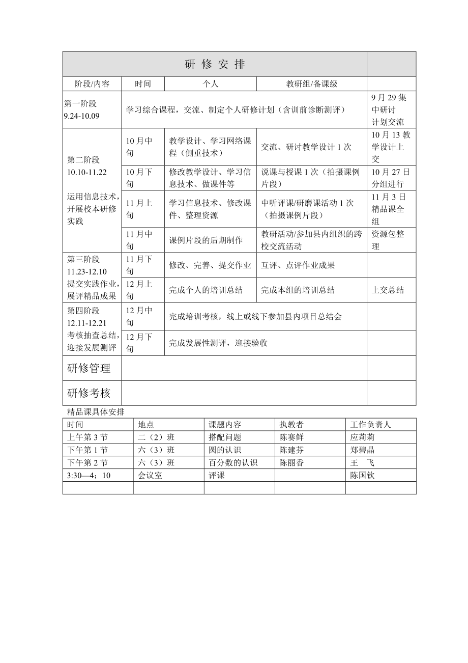 海滨一小2015信息技术提升工程数学教研组工作计划.doc_第2页