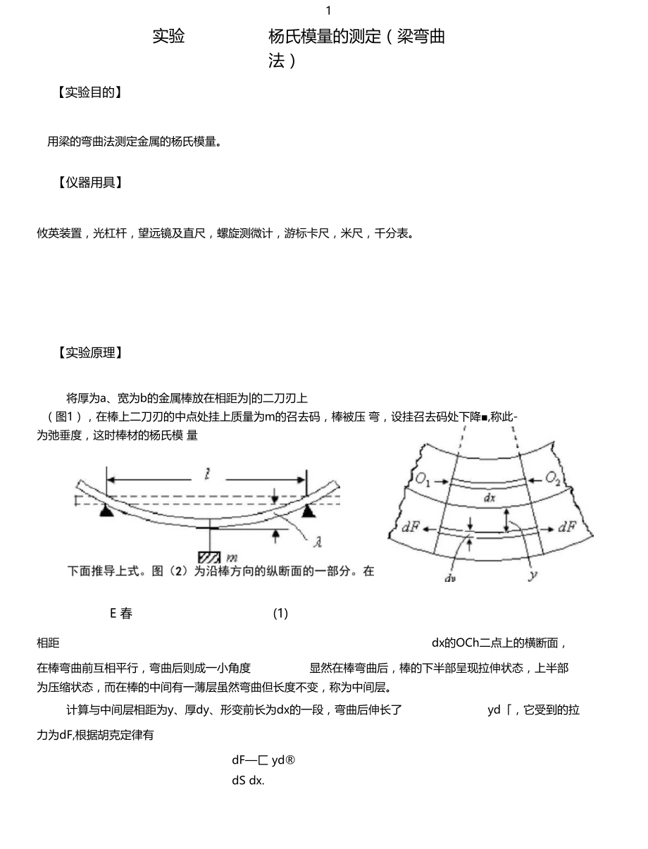 试验杨氏模量的测定梁弯曲法.doc_第1页