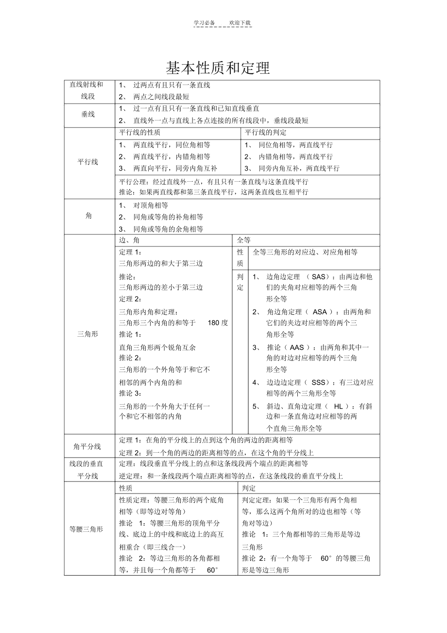 初中数学基本性质和定理.docx_第1页