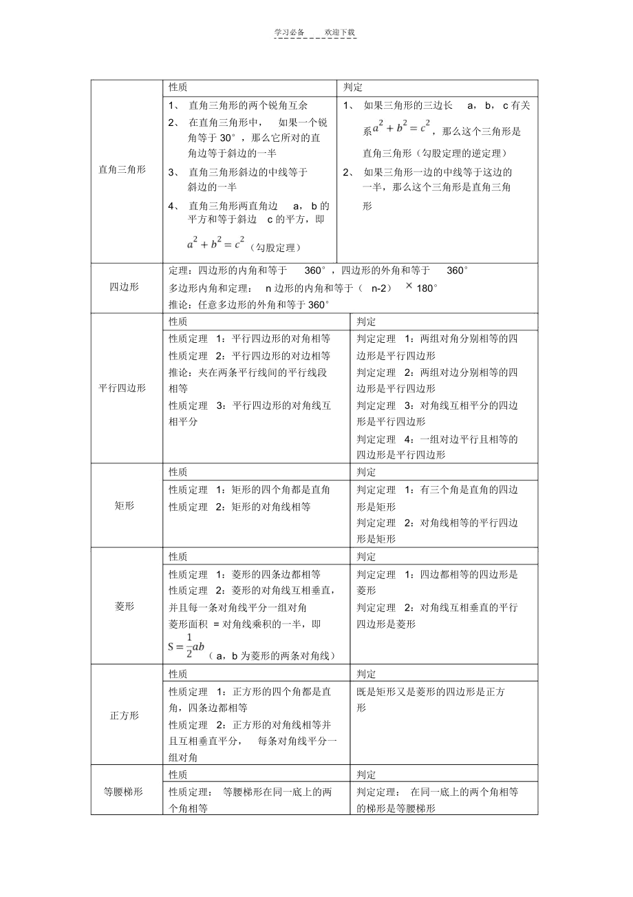 初中数学基本性质和定理.docx_第2页