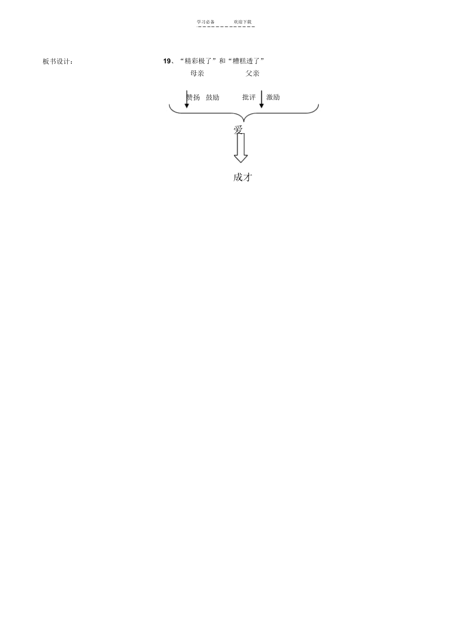 公开课精彩极了和糟糕透了教案.docx_第3页