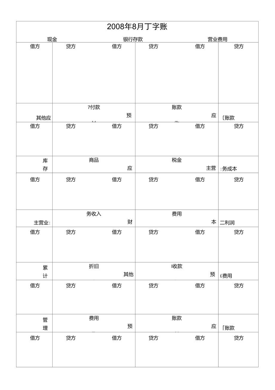 丁字帐自动生成科目余额表、资产负债表、损益表和现金流量表.doc_第1页