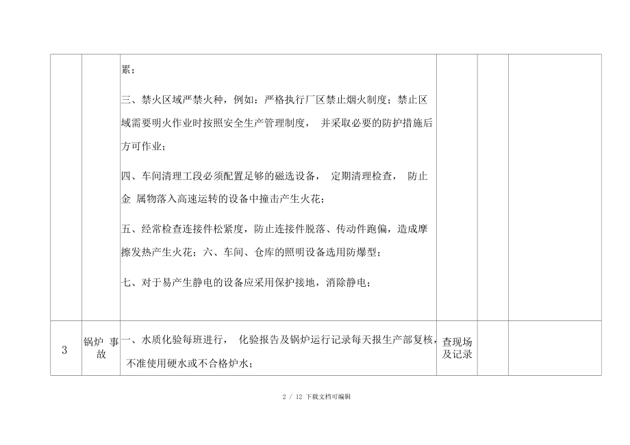 公司级安全隐患排查表.docx_第3页