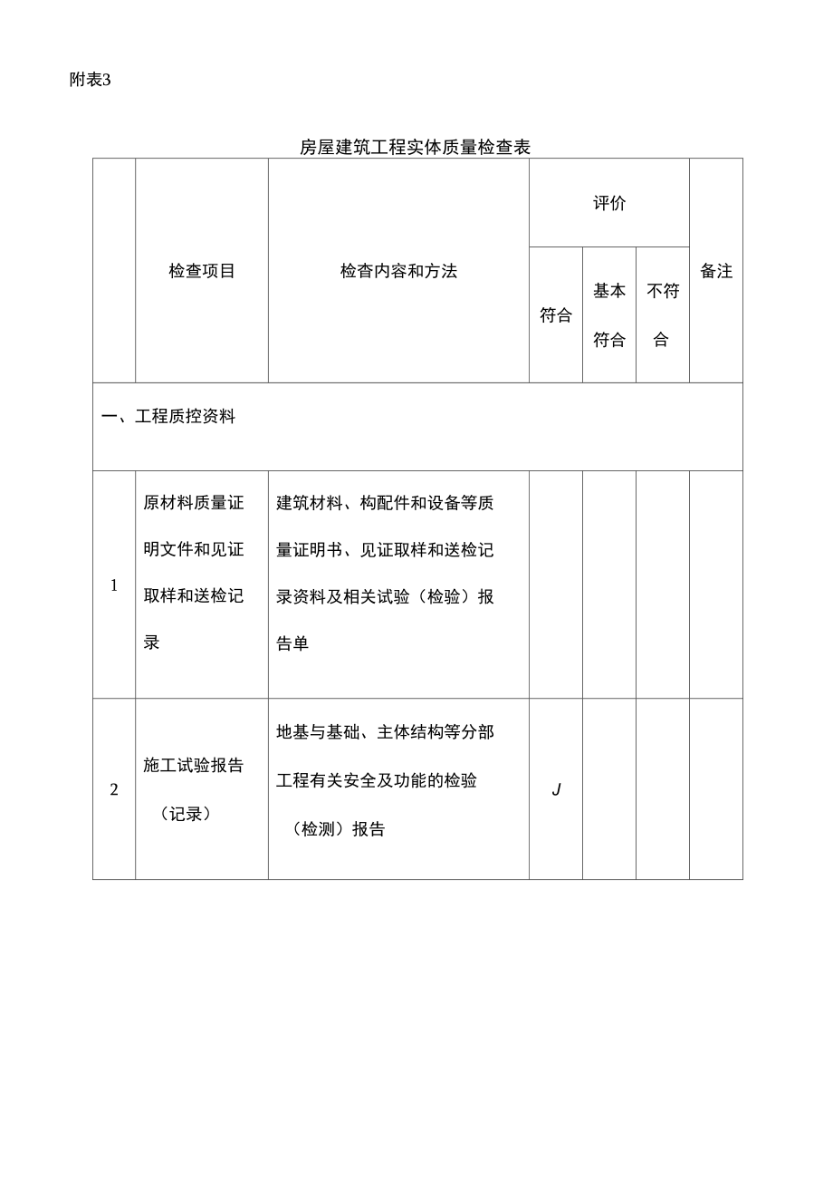 房屋建筑工程实体质量检查表.doc_第2页