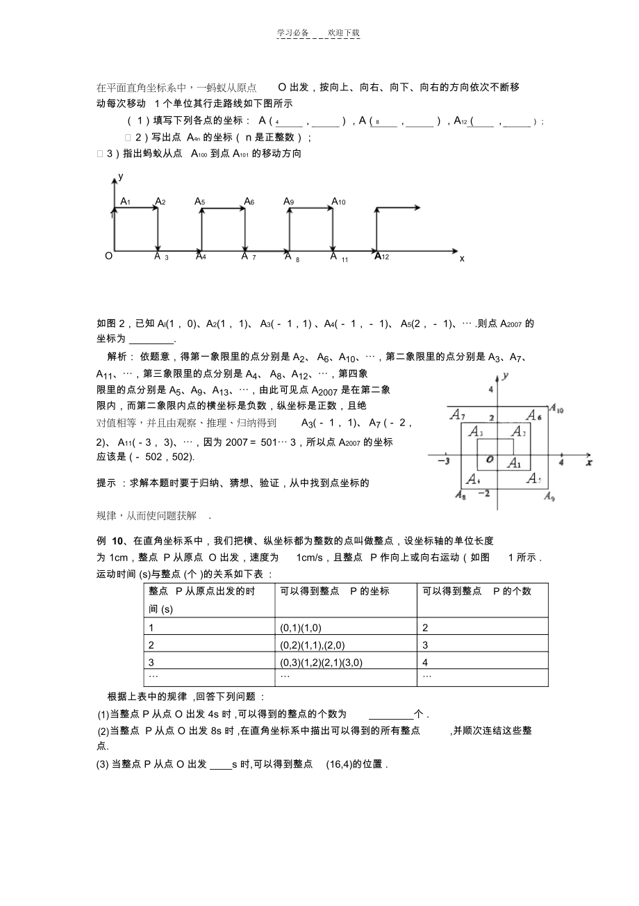 初一数学坐标点找规律问题总结.docx_第1页