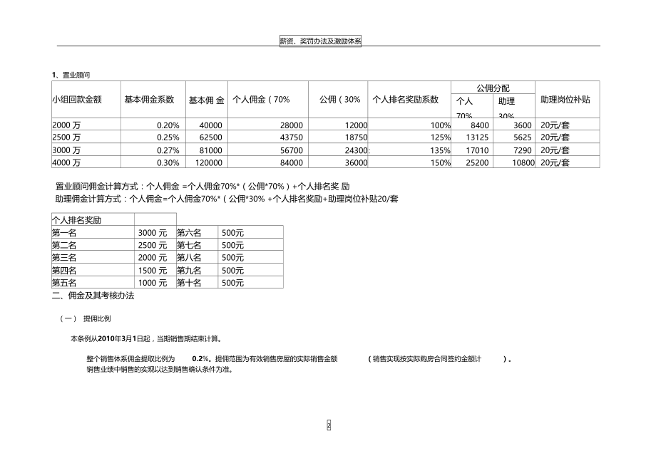 销售部佣金分配及奖励制度.doc_第2页