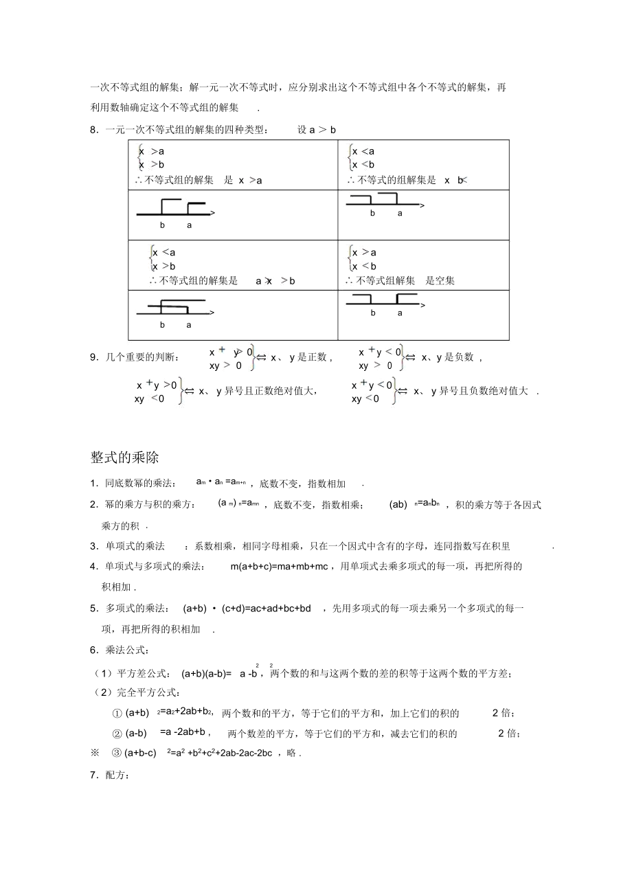 初一数学(下)应知应会的知识点.docx_第2页