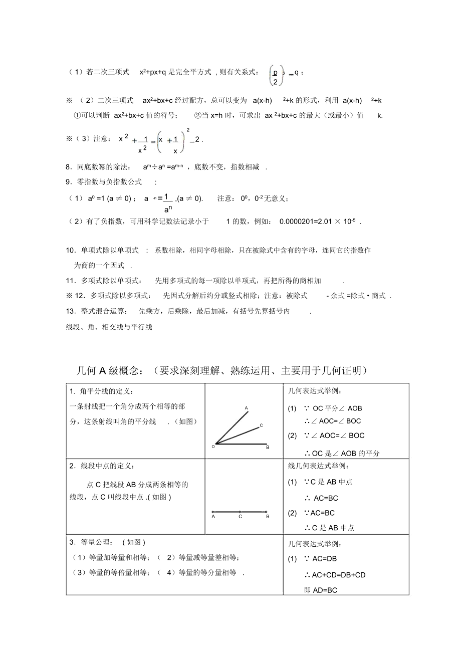 初一数学(下)应知应会的知识点.docx_第3页