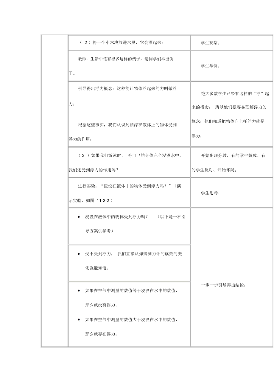 初中物理《科学探究浮力的大小一》.docx_第2页