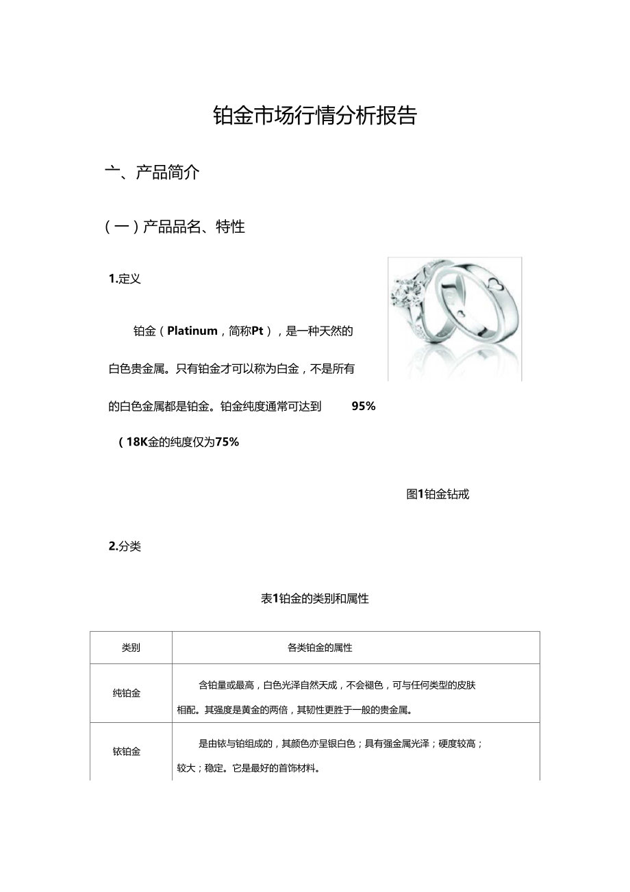 铂金市场行情分析报告.doc_第1页