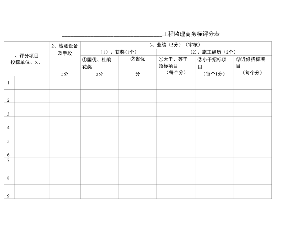 工程监理技术标评分表.doc_第3页