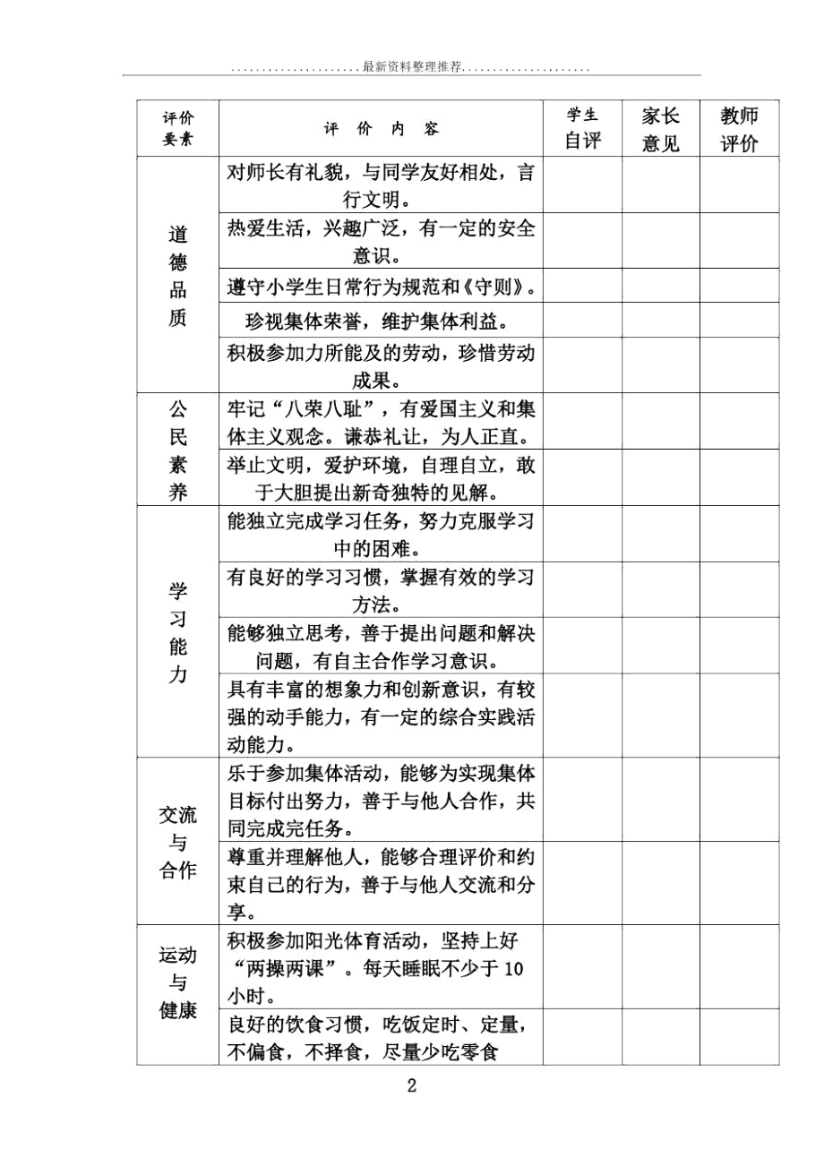 小学生综合素质评价(表)_3237.docx_第2页