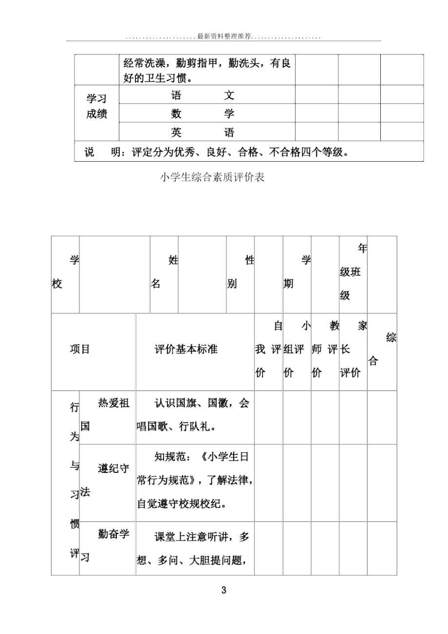 小学生综合素质评价(表)_3237.docx_第3页