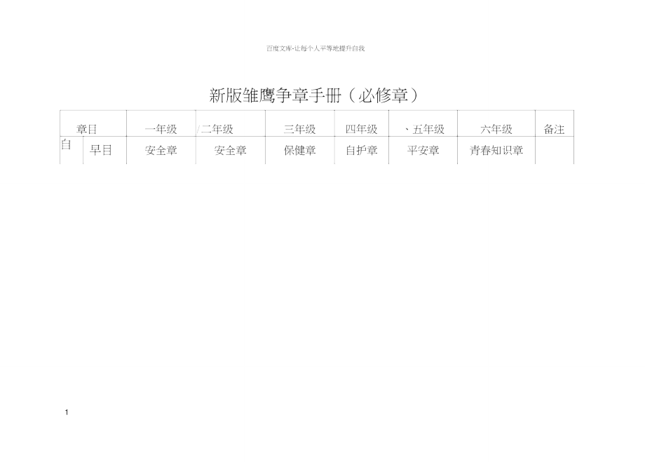 新版雏鹰争章手册必修章.doc_第1页