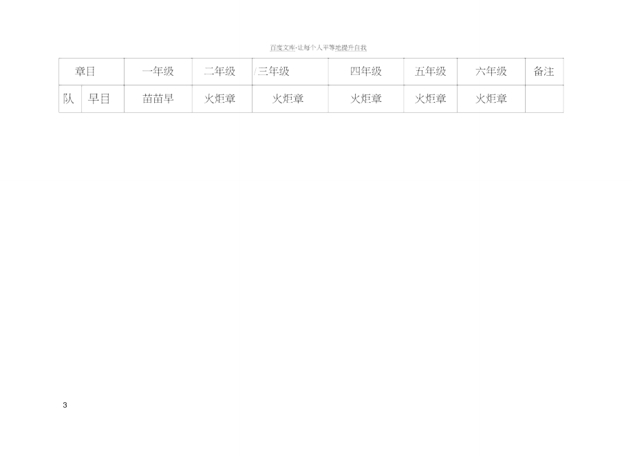 新版雏鹰争章手册必修章.doc_第3页