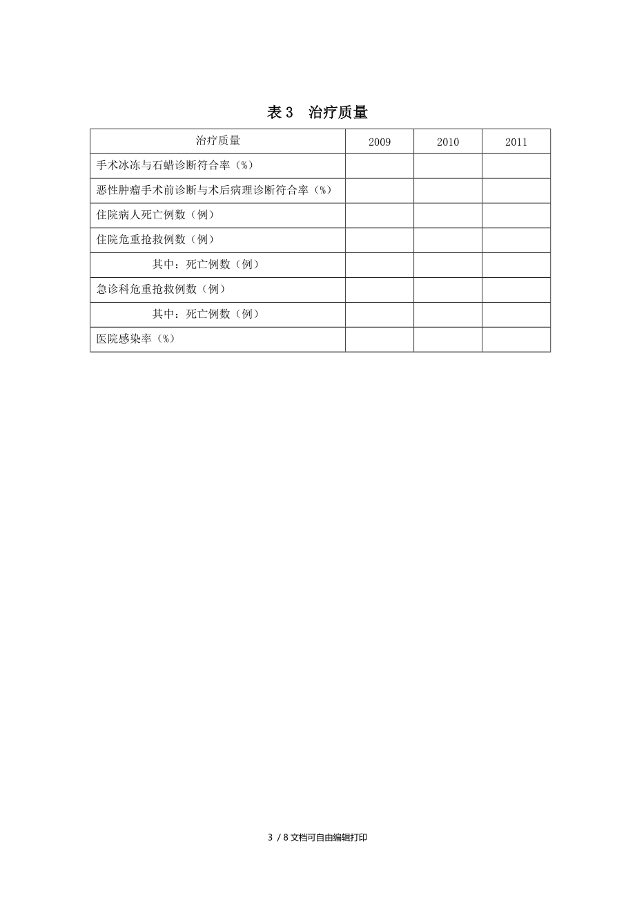 拟评审医院在申报时需要提供的资料统计表.doc_第3页