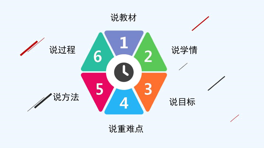 小学科学课程空气占据空间吗说课稿.docx_第2页