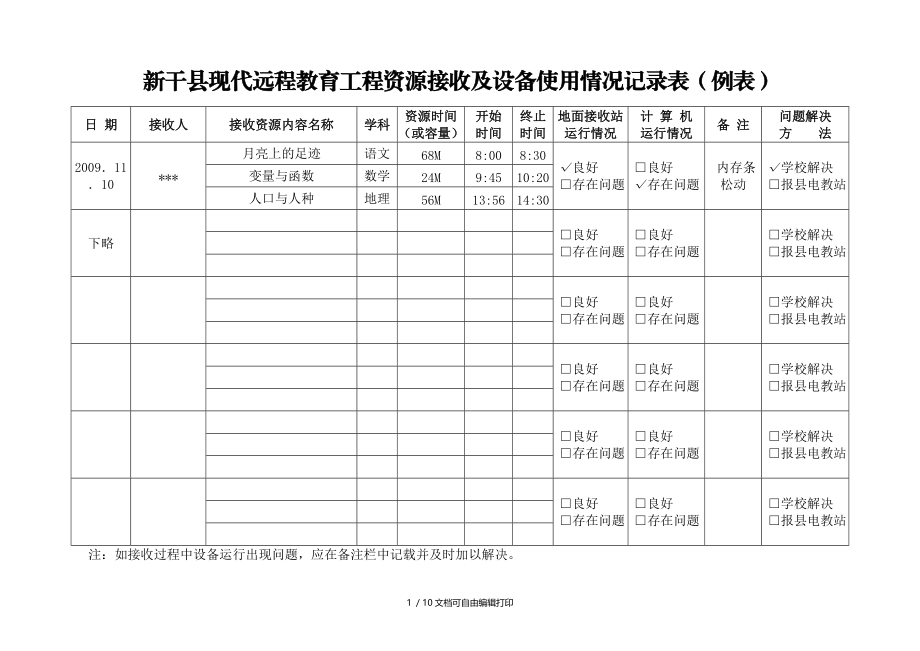 新干县现代远程教育工程资源接收和设备使用情况记录表.doc_第1页