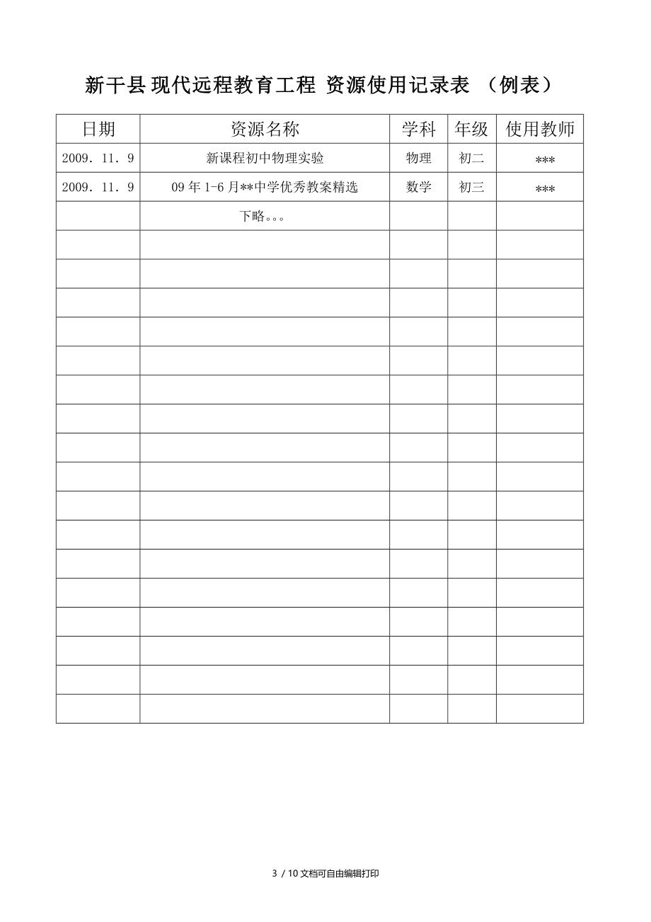 新干县现代远程教育工程资源接收和设备使用情况记录表.doc_第3页