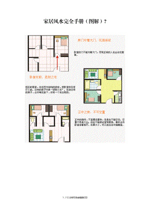 家居风水完全手册40图解.doc