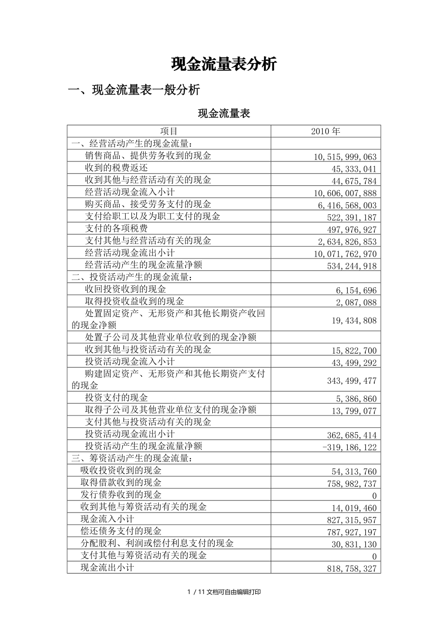 现金流量表案例分析财报现金流结构分析(I).doc_第1页