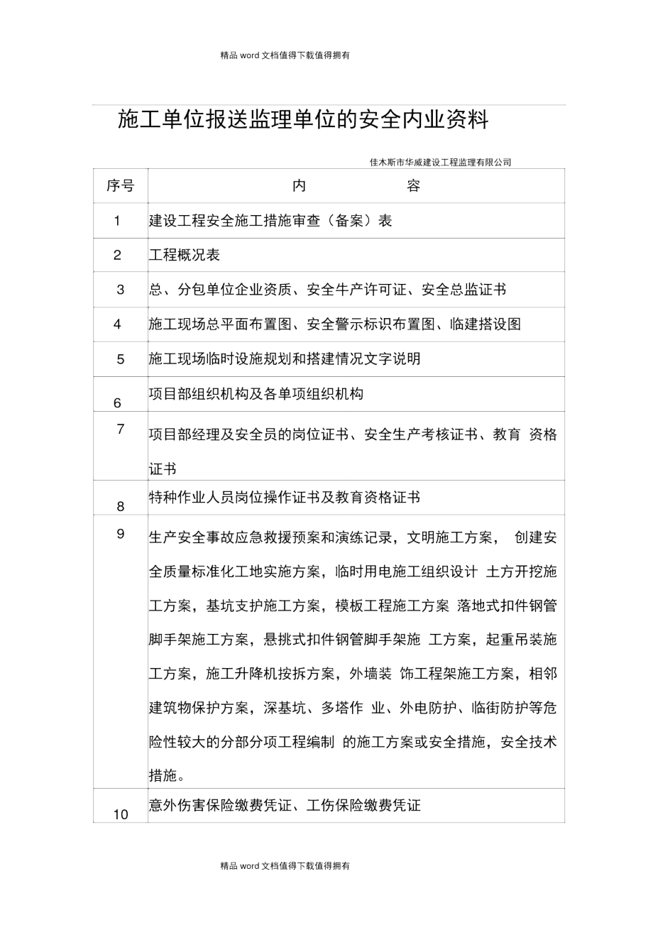 施工单位报送监理单位的安全内业资料.doc_第1页