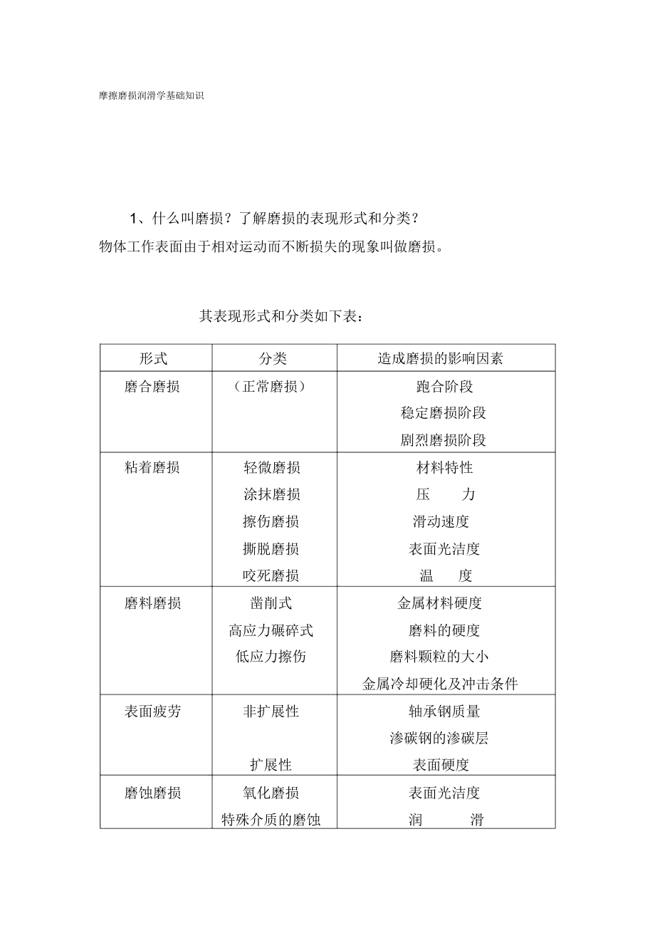 摩擦磨损润滑学基础知识.doc_第1页