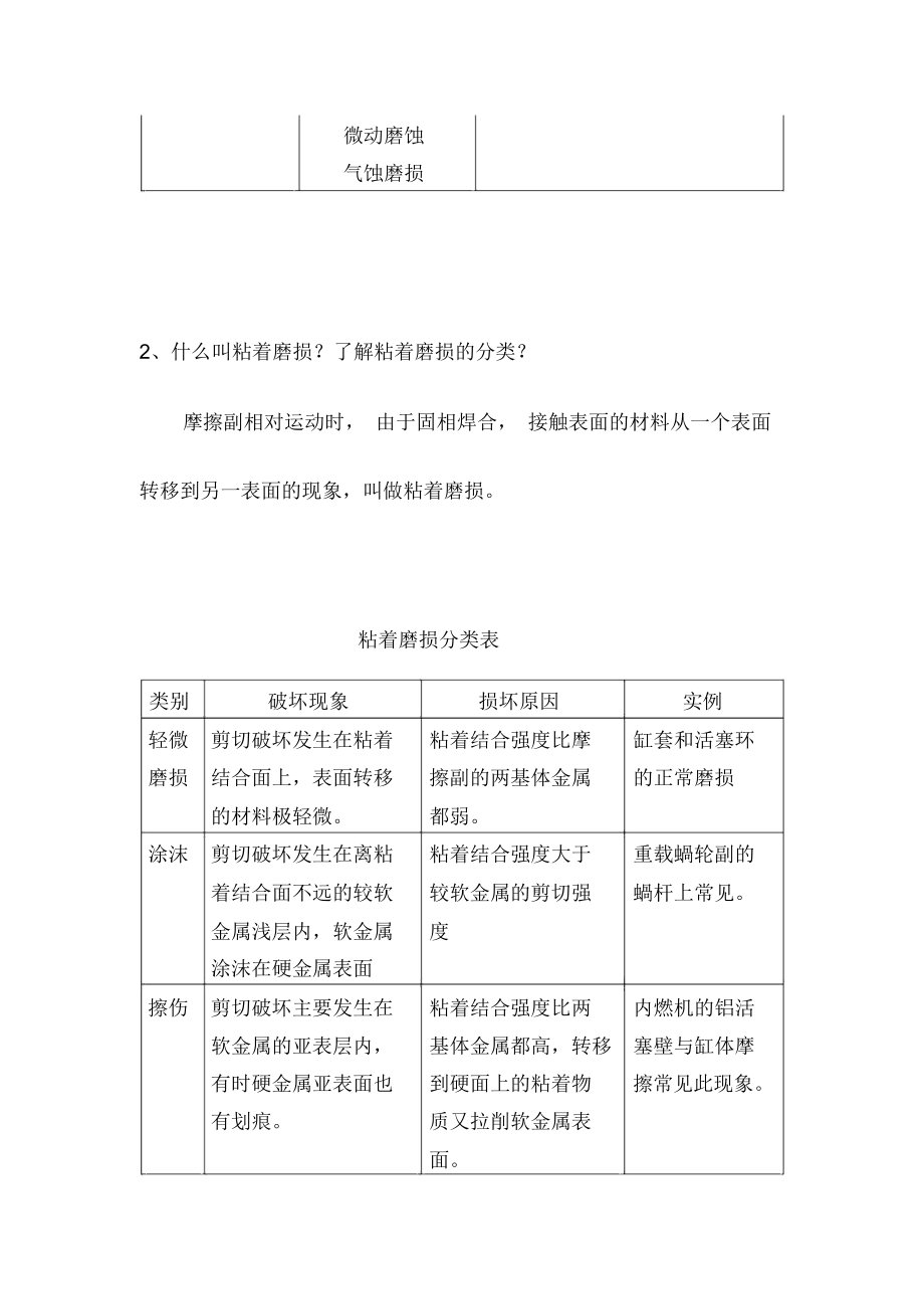 摩擦磨损润滑学基础知识.doc_第2页