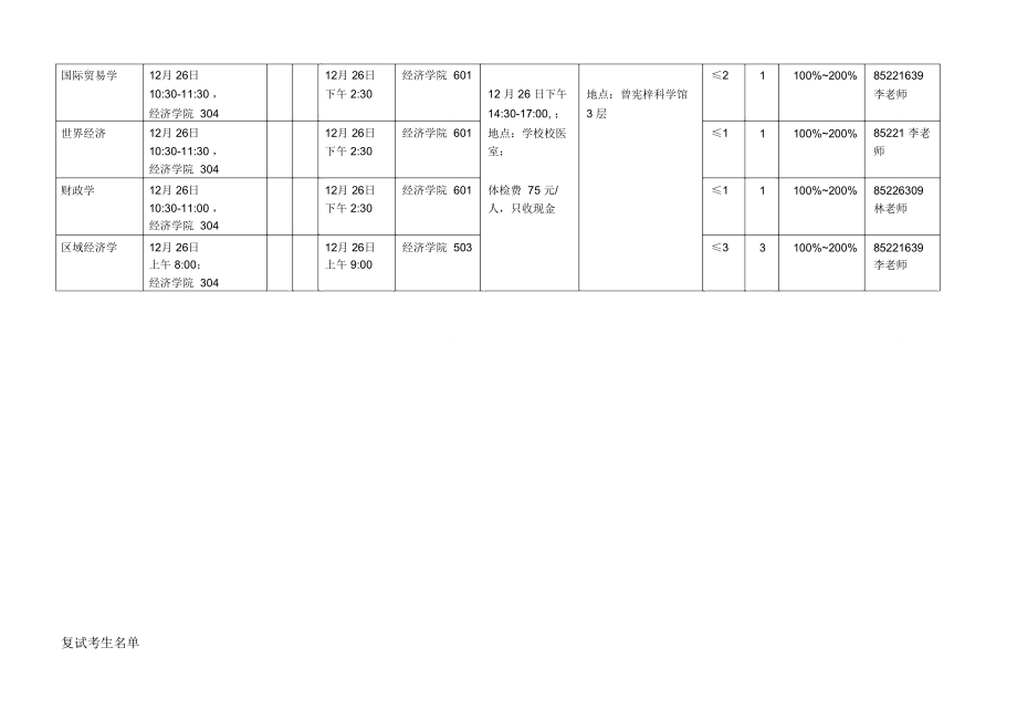 暨南大学2020年博士生入学复试方案申请审核与硕博连读.doc_第2页