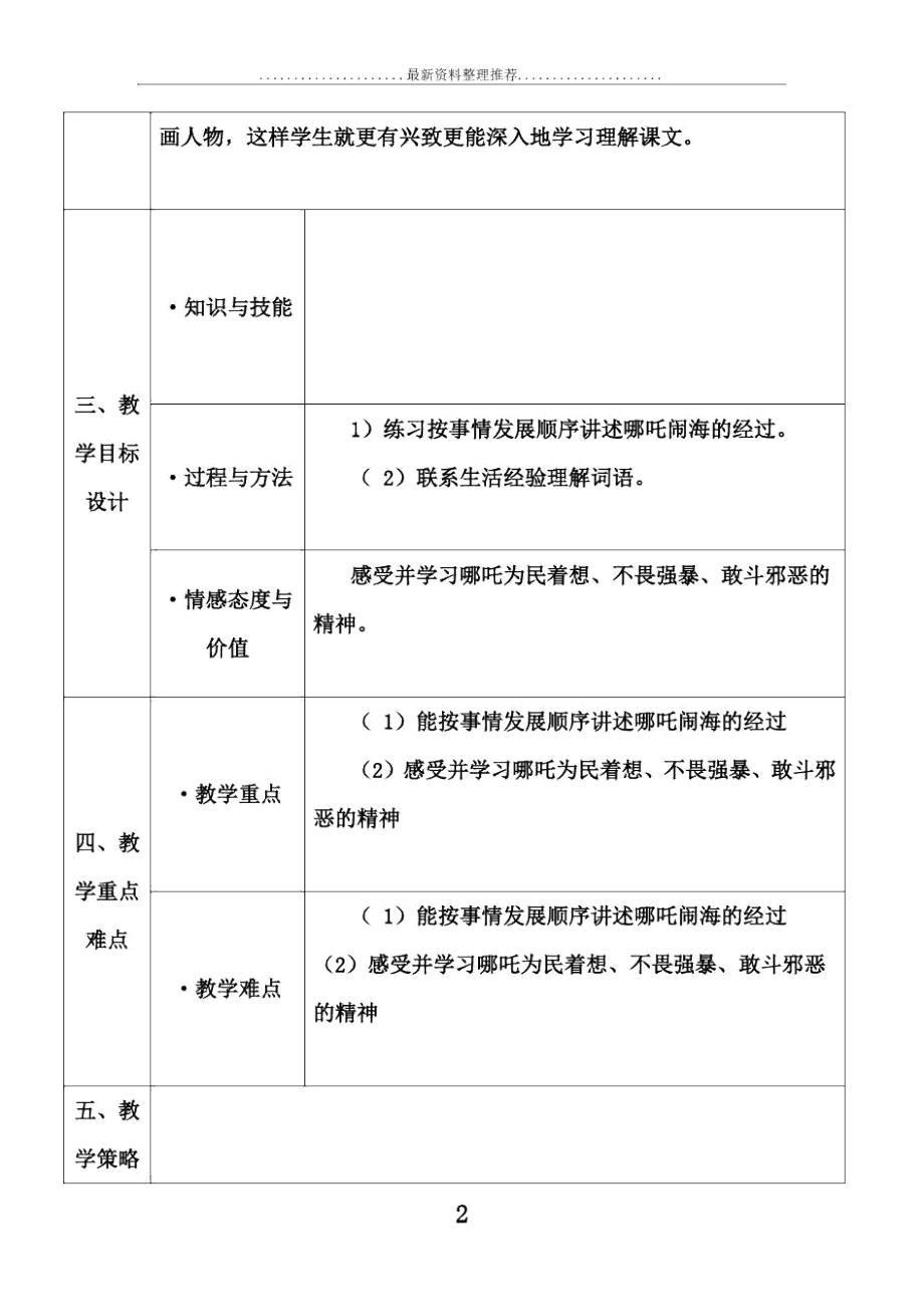 小学语文教学设计模板(案例).docx_第2页