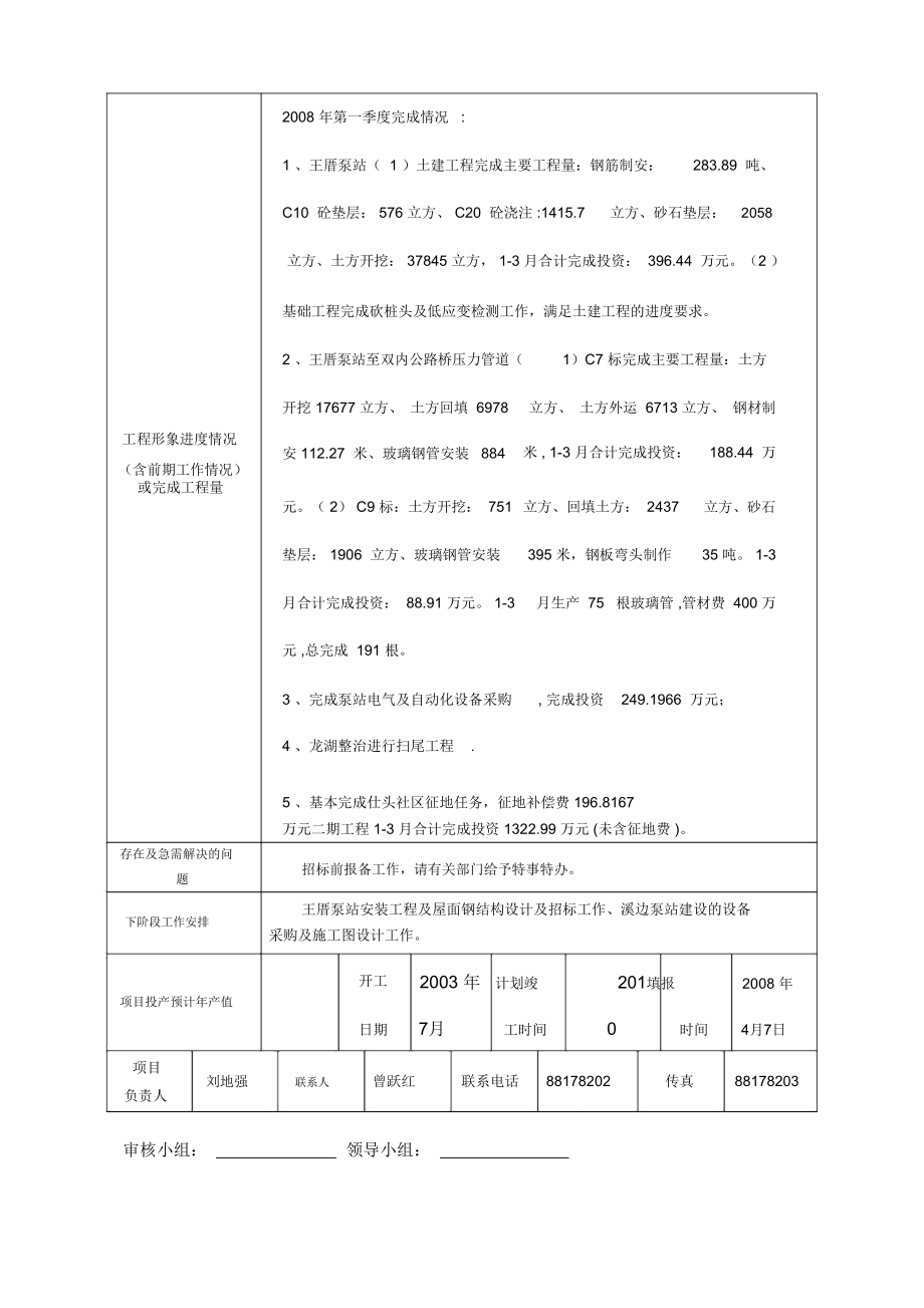 晋江2008年重点建设项目进度情况表.doc_第2页