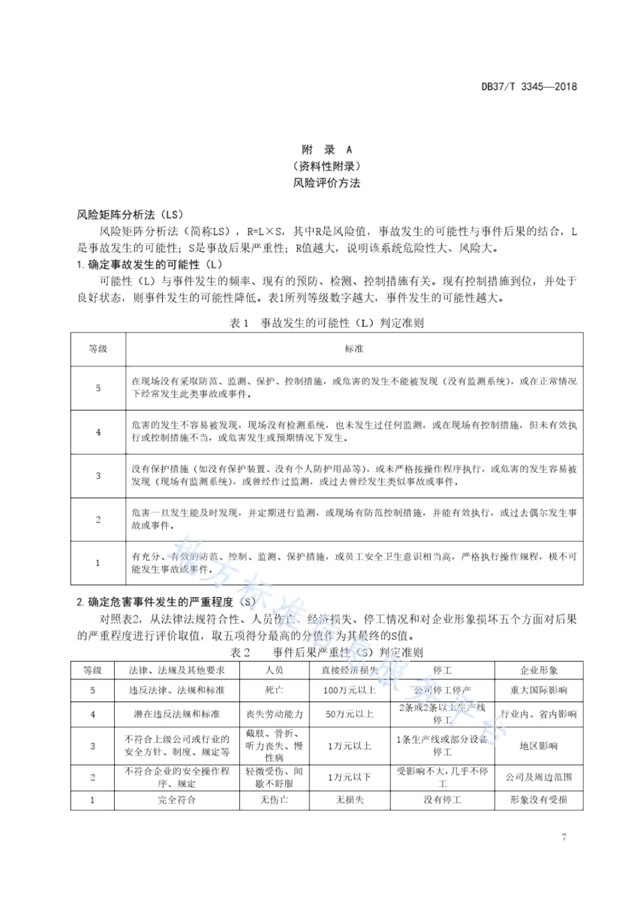 小麦粉加工行业企业安全生产风险评价方法.docx_第1页