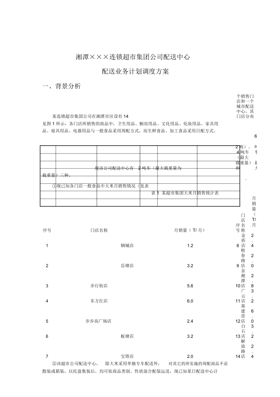 湘潭XX企业配送业务计划调度方案剖析.docx_第1页