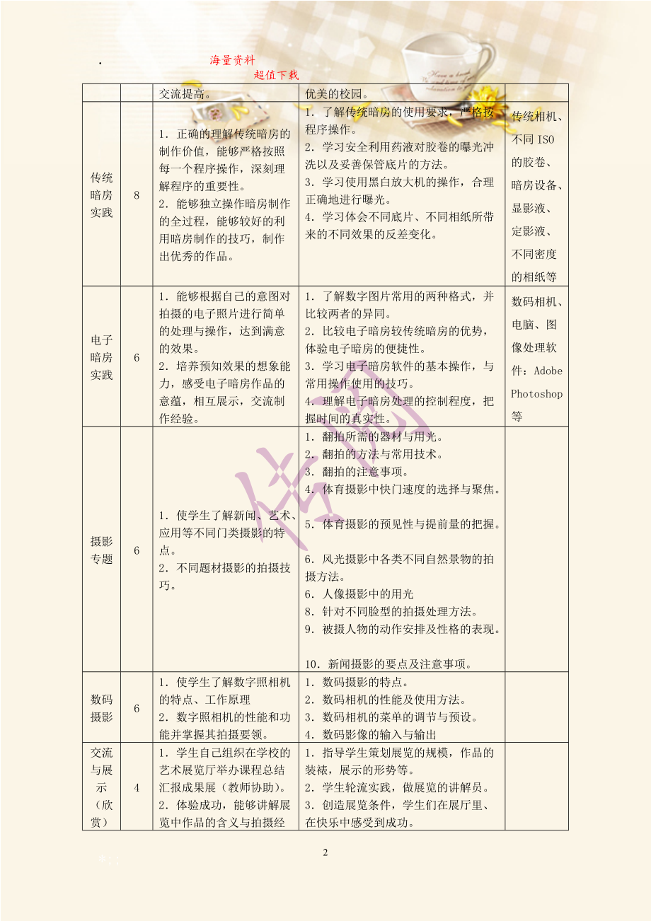 摄影艺术课程标准.docx_第3页